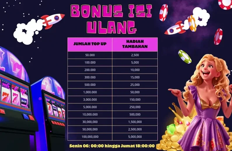 BONUS ISI ULANG